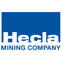 Hecla Mining Company Share Price